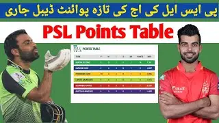 psl 2023 points table | psl point table 2023 | lahore qalanders vs islamabad united|new point table|