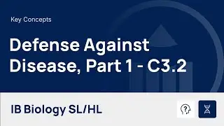 Защита от болезней. Часть 1 [IB Biology SL/HL]