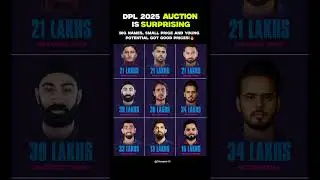 DPL 2025 Auction Prices💰| Surprising Buy😮 #shortfeed