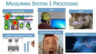 Biometric Advantage