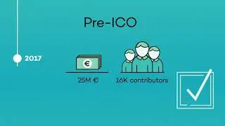 Bankera ICO -    The biggest ICO for 2018