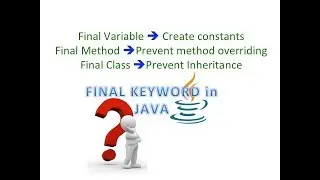FINAL KEYWORD IN JAVA- INTERVIEW