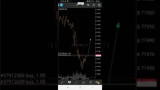AUD/ USD    Reserve Bank of Australia (RBA); just 3 minute profit