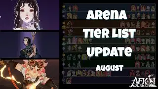 Best Heroes By Faction - Normal Arena Defense Tier List  -  August [AFK Journey]