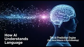 02  The AI Prediction Engine (Deep Neural Networks & Word Embeddings)