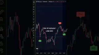Indicator That Finds Reversals Fast 🔄 #tradingtool #edge