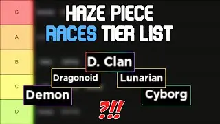 Haze Piece Races Tier List | Roblox Tier List