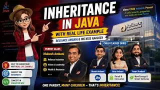 Inheritance in Java Explained with Real-Life Example | Animated Style