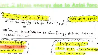unit -2 strain energy due to Axial force / Theory( part-1)/ ST-1 4th sem/ @Engineeraspirantnepal