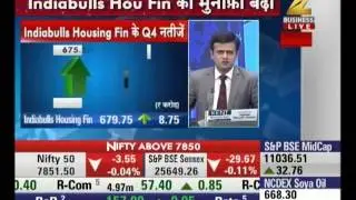Indiabulls Housing Fin's Q4 Results | Aapka Bazaar