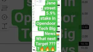 🔥 Opendoor Stock News Today | Jane Street Buys 5.9% Stake in $OPEN 🚀📈 #usstocks #nasdaq #nyse #ai