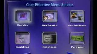 Cost-Effective Communication in Today's Corporate Setting