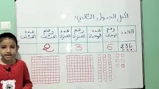 تكيف نحدد الرقم و العدد؟ 