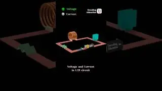 Voltage and Current in LCR circuit #science #physics #animation