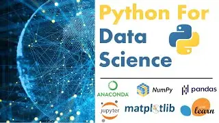 Day11 Sets and Functions in Python