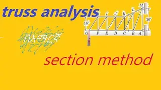 #155 Truss Analysis using section method