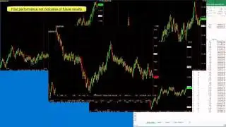 Forex Blog - 3 Step Easy Forex Trading System March 18, 2016