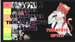 the *ONLY GOOD* Devil Hunter TIERLIST (FIENDS + CONTRACTS RANKED)
