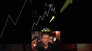 The 1 step that made me over $1.2 million dollars (Nasdaq Trading)