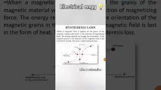 #Hysteresis loss#electrical #viralshort