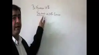 Система оплаты труда и комиссионных в салонах красоты