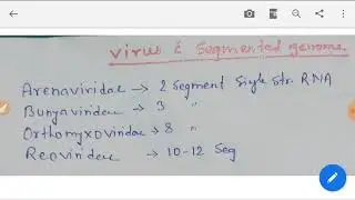 Virus Having Segmented Genome