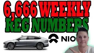 BULLISH NIO Analyst Ratings 🔥 6,666 Weekly NIO Reg Numbers │ Shorts Return 67M Since Sept 10