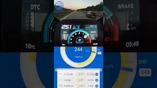 BMW R1300RS - ACCELERATION - DRAGY GPS measured #shorts