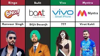 Brand Ambassador Updated List 2023 | Current Affairs 2023 | Part &ndash; 1