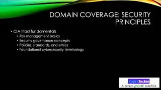 ISC2 Certified in Cybersecurity (CC) Practice Exams 2025 | Pass CC Exam with Confidence