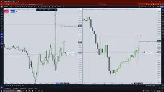 +$360 Trading NQ Futures Live With ICT Concepts