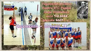 волейбол Кировская Москва 98 2009 г р