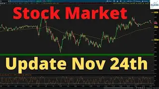 Bearish Divergence At All Time Highs???