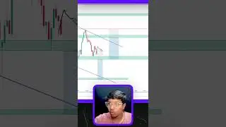 Nifty Fall again 23900? | 12th Nov Analysis |#trading #chartanlysis #stockmarketindex#foryou #forex