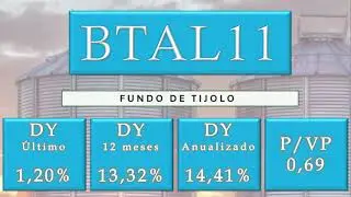BTAL11: Desconto de 32% (P/VP 0,68) | RISCO de Concentra&ccedil;&atilde;o vs. PROPOSTA FIAGRO