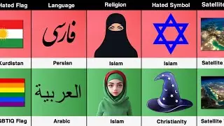 Iran vs Saudi Arabia Country Comparison