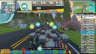 Stage 2 / Zwift Unlocked / Watts of the Wild / A category