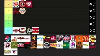 Fast Food Tier List
