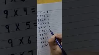 Math #like # subscribe