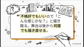 G4Dを描いて未来の物語を創り上げよう！第2回　未来を描くスケッチ術