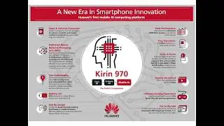 Huawei Kirin 970 : first AI-equipped processor