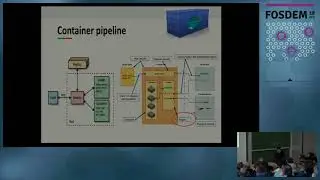 Everything you need to know about containers security FOSDEM 2018