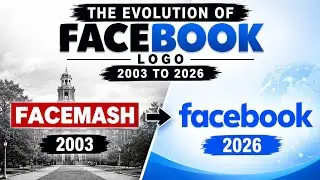 Evolution of Facebook (2003 - Now)