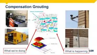 Ground Improvement in Urban Areas: A Contractor&rsquo;s Perspective | Tanner Blackburn