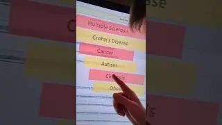 Eating Sh!? to Cure Autism - Netflix You&rsquo;ve Done It Again!