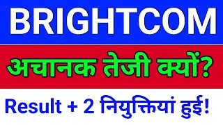 bcg share latest news. bcg share latest news today. brightcom group latest news
