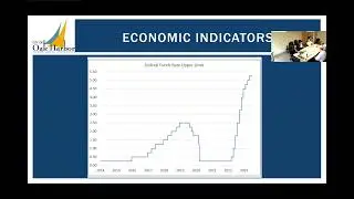 7-25-23 Investment Meeting