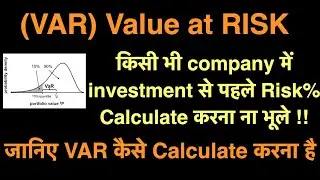 ये रिपोर्ट जान लो Investment से पहले : VAR | Value At Risk | Stock Market Analysis | Online Training