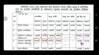 uppsc pcs 2018 final official cutoff marksheet post wise cut off psc previous year exam paper