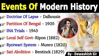 Important Movements & Event | History | Indian National Movement | Modern History | History Gk #gk